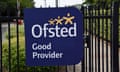 Ofsted Good Provider sign
