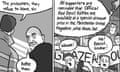 David Squires